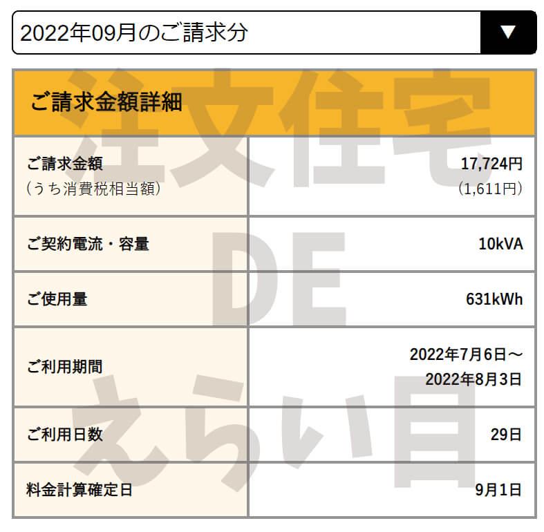 2022年9月の電気代　請求7月利用分の表